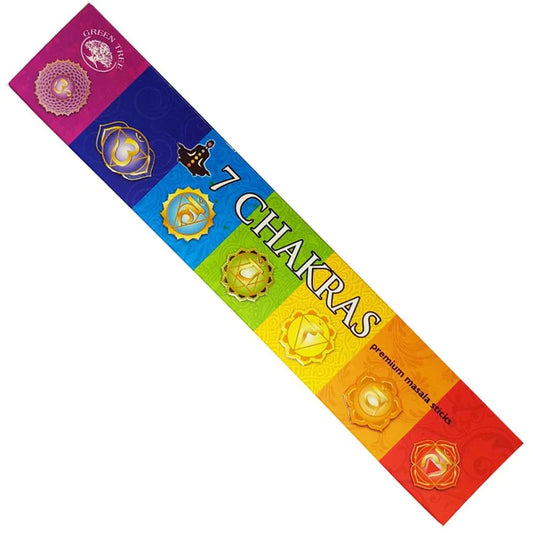 7 Chakras